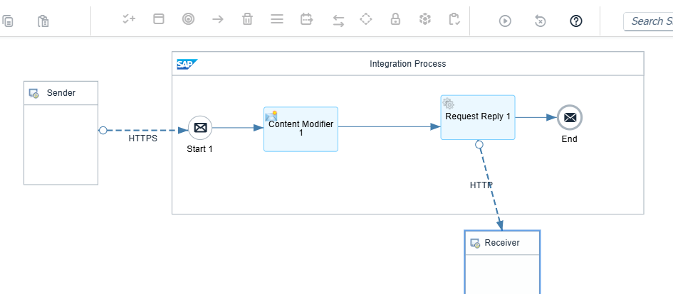 FedEx Postal Code Validation