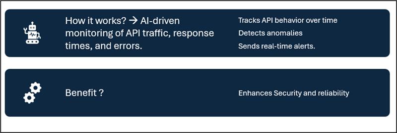 FedEx integration through BTP